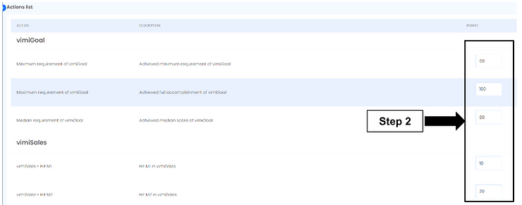 vimiRoadmap points configuration