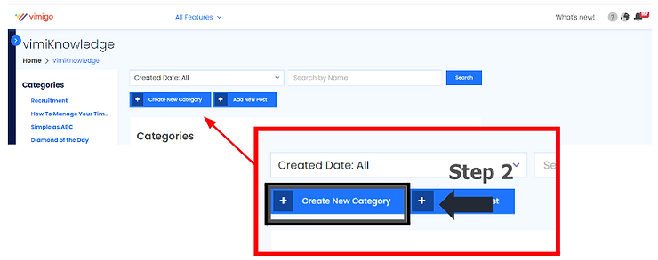 vimiKnowledge access rights matrix