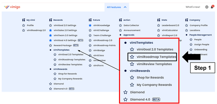 vimiRoadmap template picker